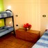 legends hostel