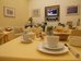 hotel sorrento city