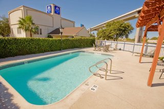americas best value inn austin university