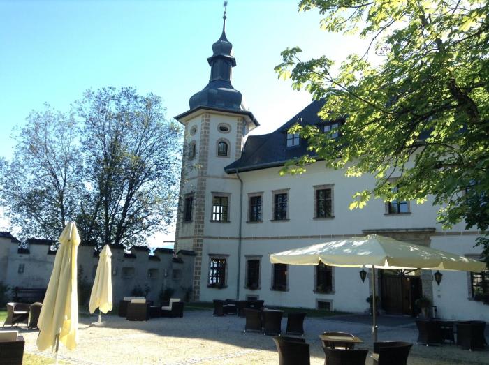 jufa schloss rothelstein