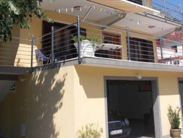 apartmani markovic