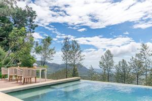 Goatfell,Central Province>>Ambewella,3.5 star